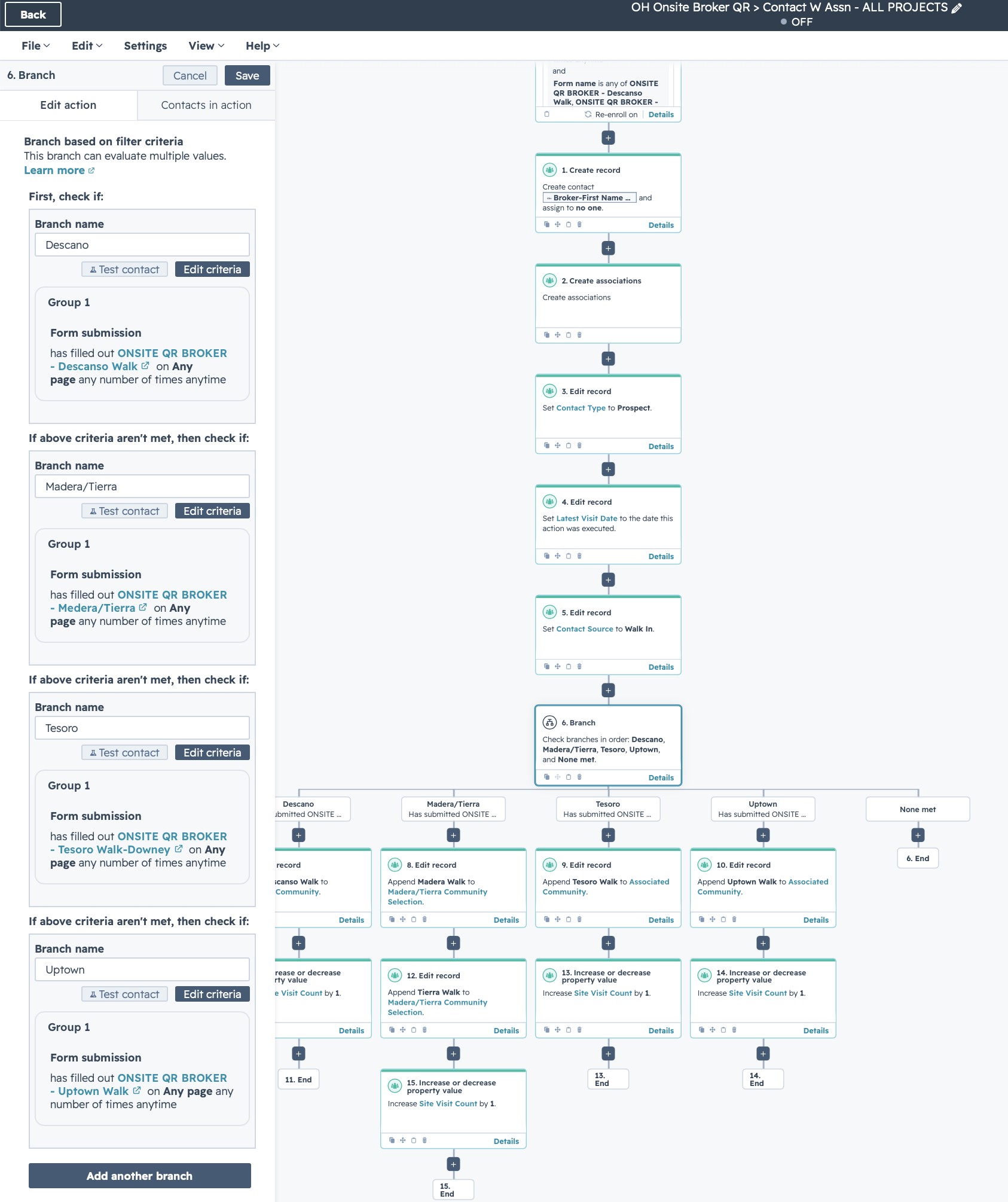Branch configuration — each project branch appends its Associated Community value.
